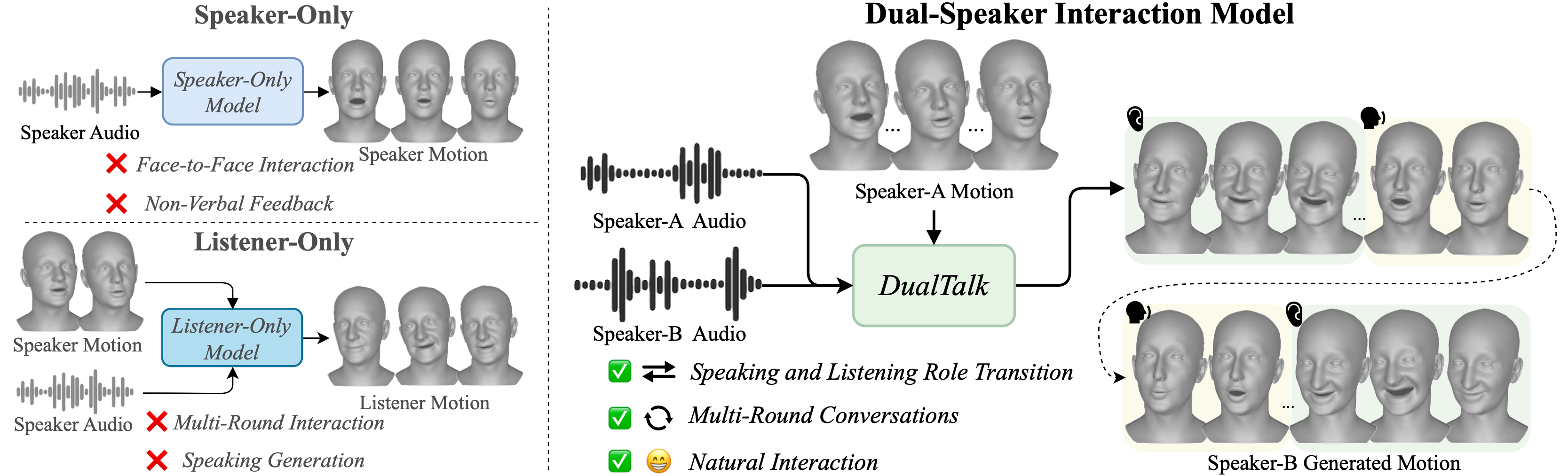 dualtalk